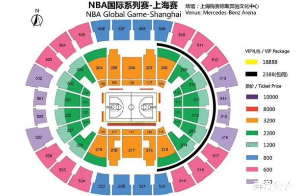 辽宁主场球馆位置介绍（NBA球迷必看）-第2张图片-www.211178.com_果博福布斯