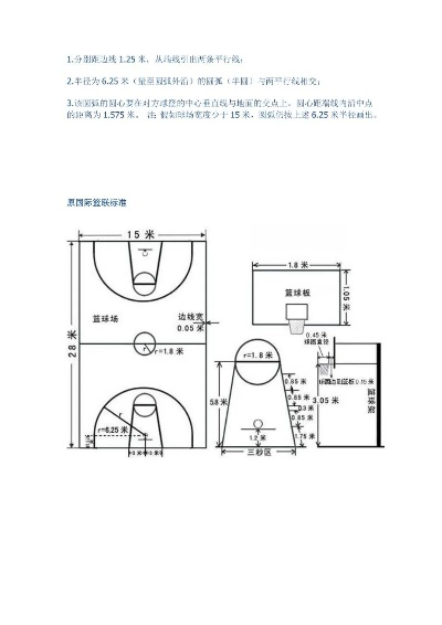 室内篮球场地标准尺寸高度全介绍（篮球爱好者必看）-第3张图片-www.211178.com_果博福布斯