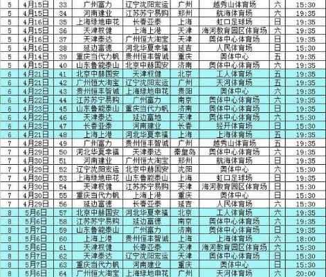 中超电视转播计划2017 详细介绍中超赛事电视转播安排-第3张图片-www.211178.com_果博福布斯