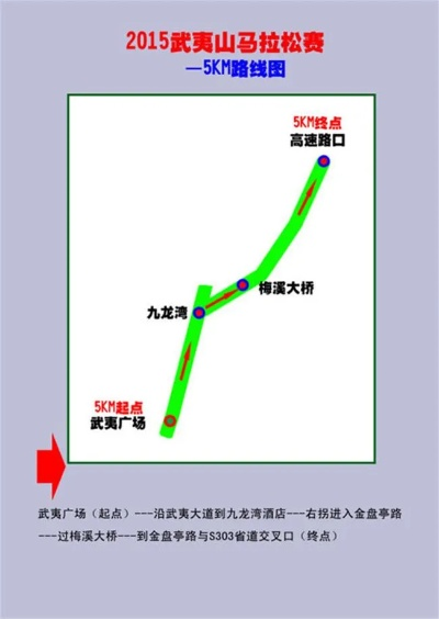 2014武夷山国际马拉松路线图 详细介绍赛道线路和比赛规则-第2张图片-www.211178.com_果博福布斯