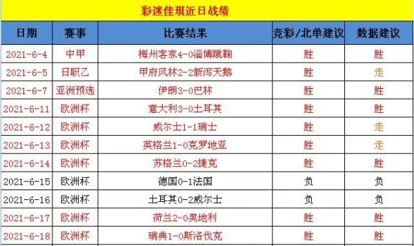 2021欧洲杯匈牙利比分 2021年欧洲杯匈牙利-第2张图片-www.211178.com_果博福布斯