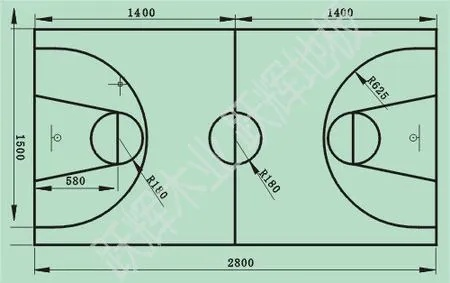 正规篮球场标准尺寸图及相关规定介绍-第2张图片-www.211178.com_果博福布斯