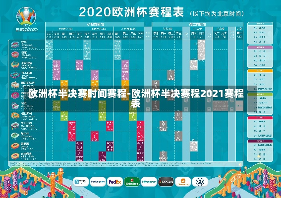 2021欧洲杯半决赛预测 2021欧洲杯半决赛结果