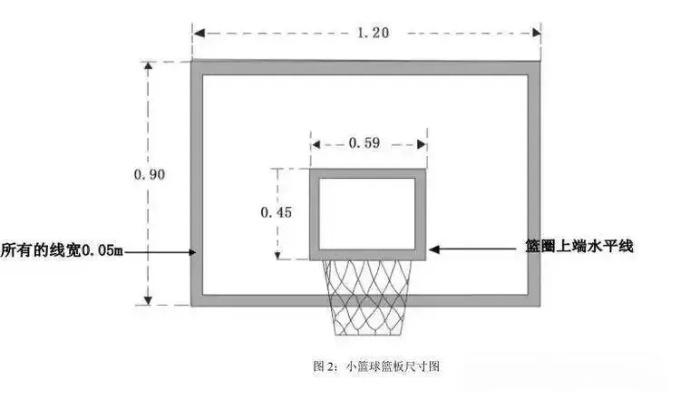 篮球篮筐高度是多少？篮球场标准规格介绍