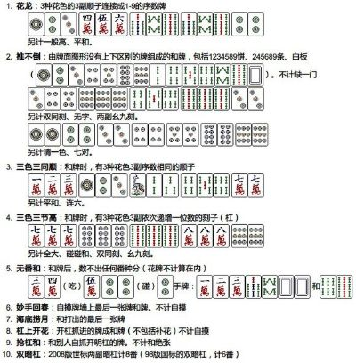 中国麻将规则番详解，让你轻松上手-第3张图片-www.211178.com_果博福布斯