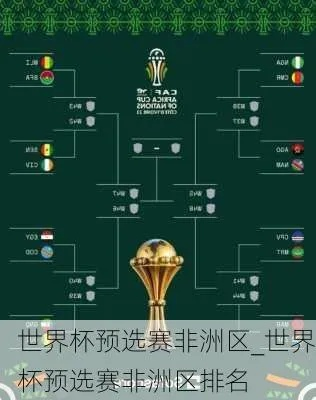 2017世界杯非洲预选 世界杯非洲区预选赛程-第2张图片-www.211178.com_果博福布斯