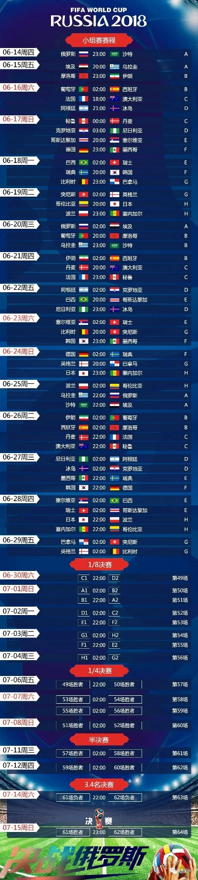 18年足球世界杯赛程 详细赛程安排-第3张图片-www.211178.com_果博福布斯