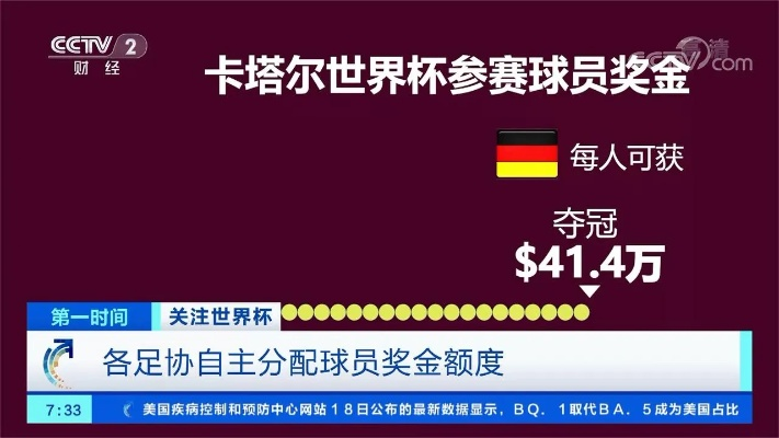 世界杯冠名 世界杯冠名多少钱-第3张图片-www.211178.com_果博福布斯