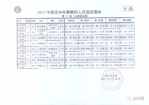 2017年中超中主裁判表 中超联赛裁判员名单-第3张图片-www.211178.com_果博福布斯