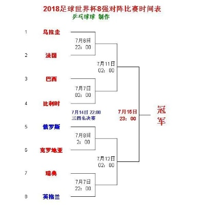 世界杯2018晋级 世界杯2018晋级路线-第3张图片-www.211178.com_果博福布斯