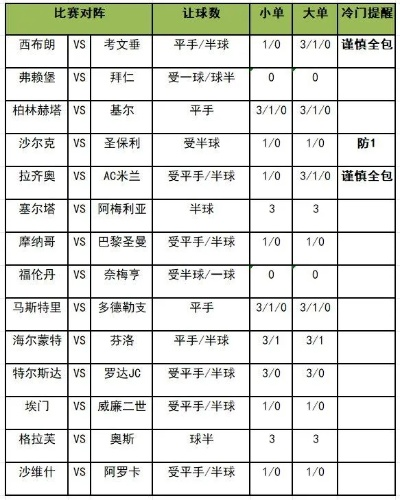 世界杯竞彩盘口 世界杯比赛竞猜-第3张图片-www.211178.com_果博福布斯