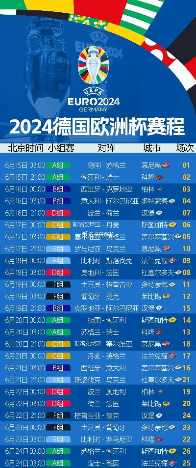 26号欧洲杯预测 26号欧洲杯赛程表-第2张图片-www.211178.com_果博福布斯