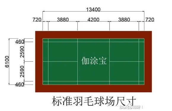 羽毛球场地标准尺寸是多少？了解一下