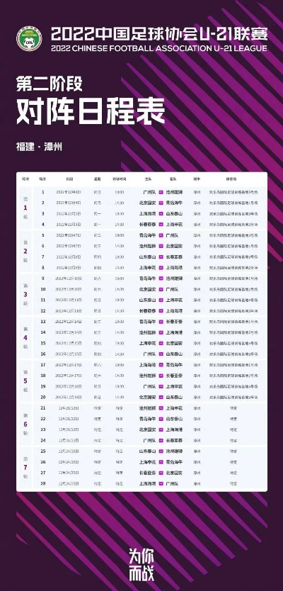 世界杯U21赛程及比赛时间安排-第3张图片-www.211178.com_果博福布斯