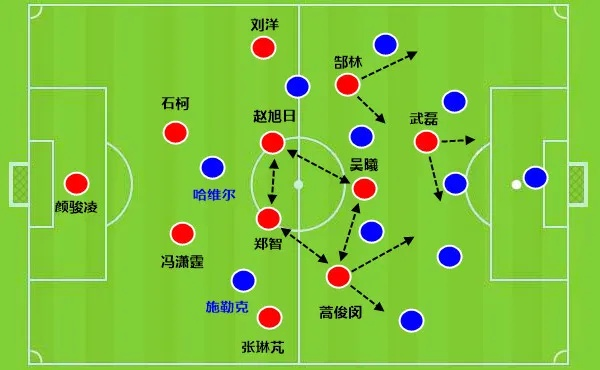 虎扑中超战术板 中超球队战术板分析与实战应用