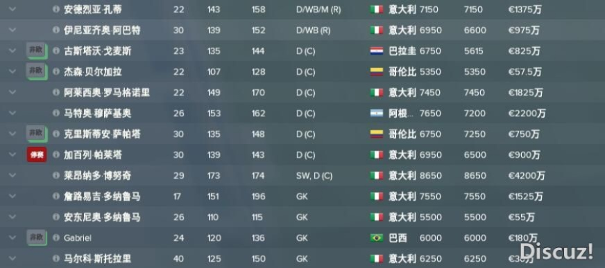 fm2018 中超 平均 ca fm2020中超capa