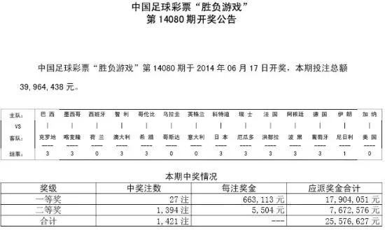 世界杯预选赛彩票 世界杯预选赛彩票理论最奖