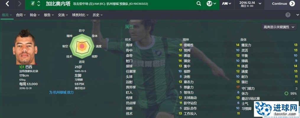 fm2015中超前锋 fm2021中前卫-第3张图片-www.211178.com_果博福布斯