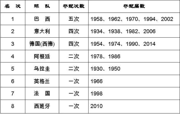 以前欧洲杯有几个队员参赛 欧洲杯历届参赛队伍