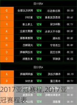 2017亚冠半决赛程公布，谁能晋级决赛？-第2张图片-www.211178.com_果博福布斯