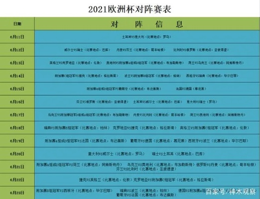 回顾2021欧洲杯分组 重温欧洲杯分组情况及赛事回顾