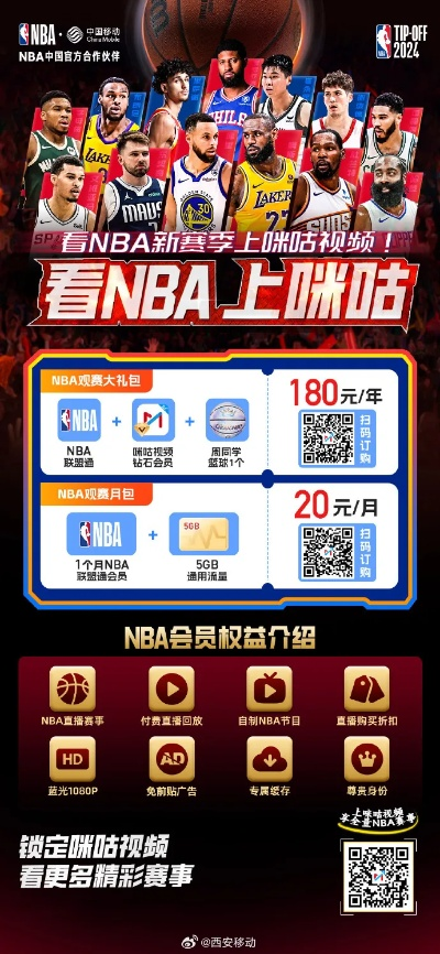 咪咕视频体育直播NBA全程介绍，一网打尽