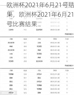 2021欧洲杯结束的比分 揭晓欧洲杯冠军战绩-第2张图片-www.211178.com_果博福布斯