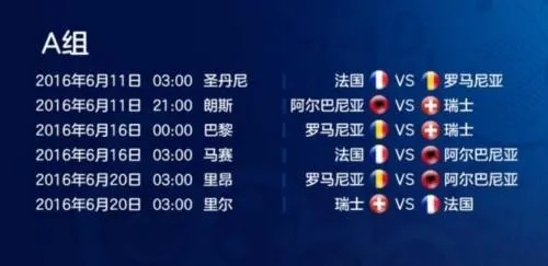 20年欧洲杯法国比分 2020年欧洲杯法国-第3张图片-www.211178.com_果博福布斯