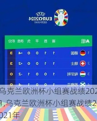 乌克兰进欧洲杯小组赛 欧洲杯2021乌克兰队-第2张图片-www.211178.com_果博福布斯