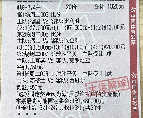 任九欧洲杯奖金多少 体彩欧洲杯奖金计算-第2张图片-www.211178.com_果博福布斯