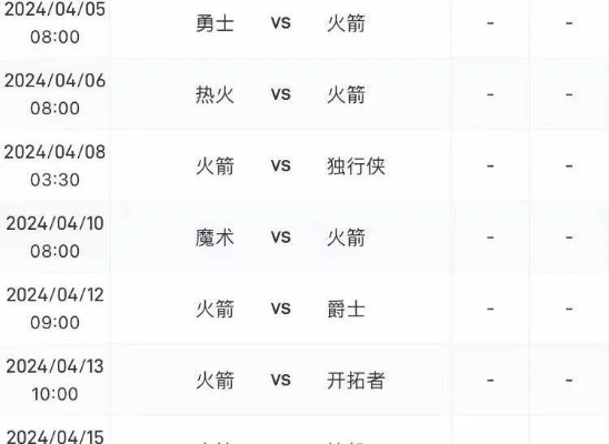 2016年nba火箭常规赛赛程 2016年nba火箭队阵容-第3张图片-www.211178.com_果博福布斯