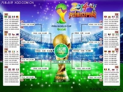 2012世界杯1比7 20121年世界杯-第3张图片-www.211178.com_果博福布斯