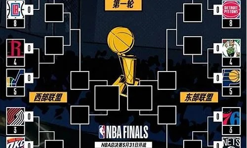 nba15-16季后赛 nba15-16季后赛对阵图-第2张图片-www.211178.com_果博福布斯