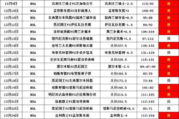 cba什么时候打 2021年cba联赛赛程安排-第2张图片-www.211178.com_果博福布斯