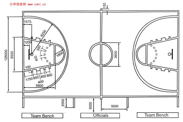小型篮球场地标准尺寸及场地布局设计要点