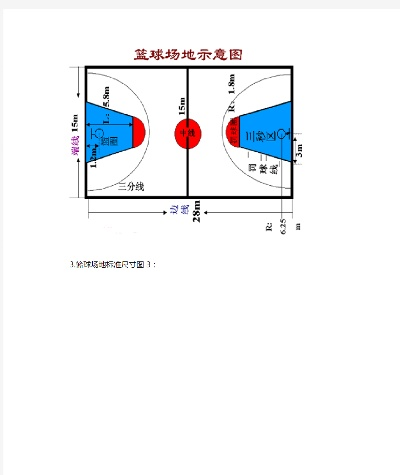 小型篮球场地标准尺寸及场地布局设计要点-第2张图片-www.211178.com_果博福布斯